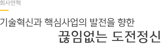 ȸ�翬�� : ������Ű� �ٽɻ���� ������ ���� ���Ӿ��� ��������