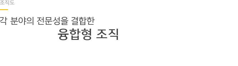 ������ : ���о��� �������� ������ ������ ����